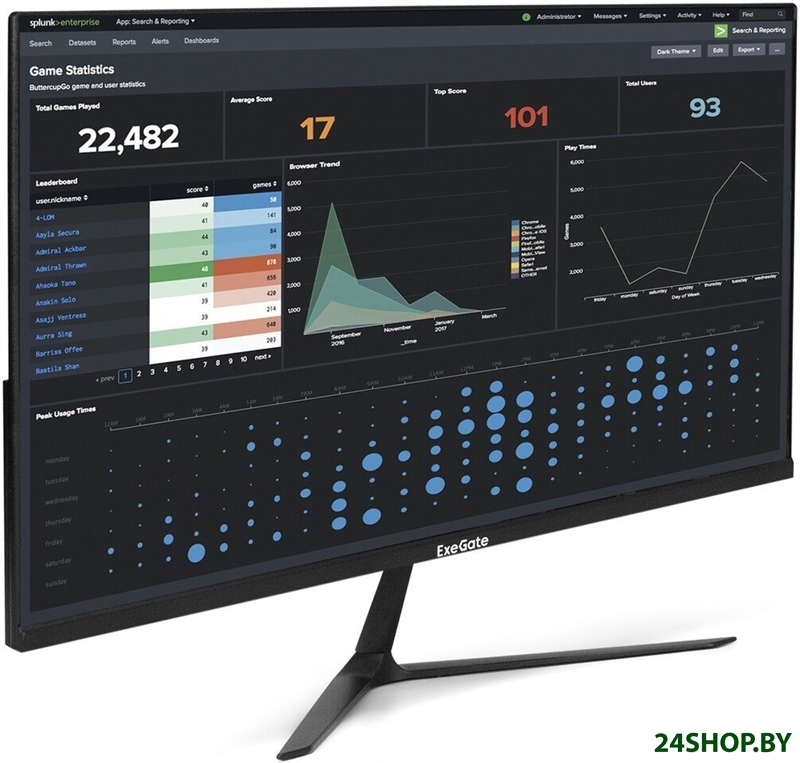 Монитор ExeGate ProSmart EZ2700 EX299035RUS Монитор ExeGate ProSmart EZ2700 EX299035RUS