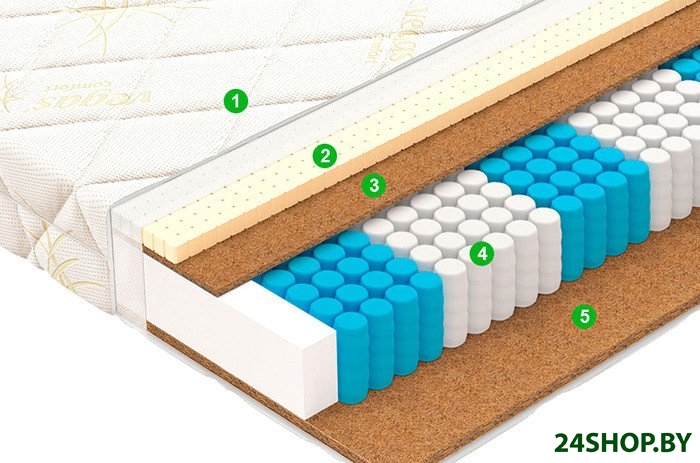 Матрас Vegas Bonus 140х200 Матрас Vegas Bonus 140х200