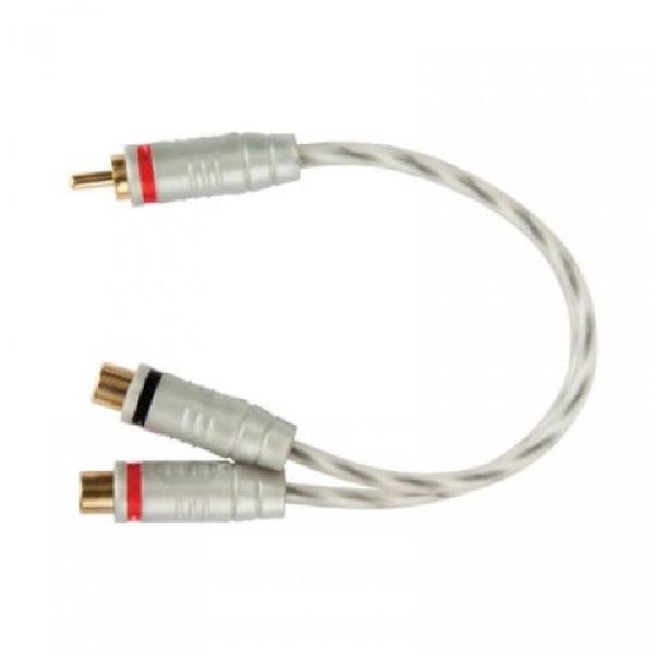 Кабель Kicx FRCA02M Кабель Kicx FRCA02M