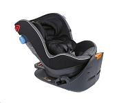 Картинка Детское автокресло Chicco 2Easy (jet black)