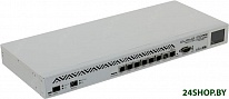 Картинка Коммутатор MikroTik Cloud Core Router 1036-8G-2S+EM (CCR1036-8G-2S+EM)