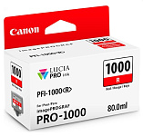 Картинка Картридж для принтера Canon PFI-1000 R