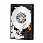 Картинка Жесткий диск Fujitsu 2TB S26361-F3907-L200