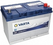 Картинка Автомобильный аккумулятор Varta Blue Dynamic E23 570 412 063 (70 А/ч)