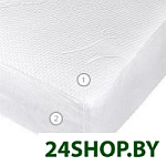Protect Stressfree L1 150x200