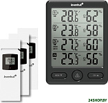 Wezzer PLUS LP20 78892