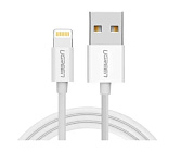 Картинка Кабель UGREEN US155 20730 White