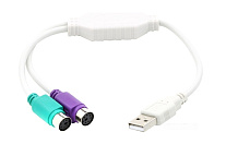 Картинка Кабель Cablexpert UAPS12