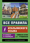 Все правила итальянского языка в схемах и таблицах
