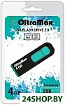 Картинка Флеш-память USB OltraMax 250 4GB (бирюзовый) (OM-4GB-250-Turquoise)