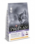 Картинка Сухой корм для кошек Pro Plan Junior Chicken and Rice (1,5 кг)