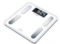 Картинка Напольные весы Beurer BF 400 SignatureLine (белый)