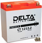 Картинка Аккумулятор Delta CT 1212.2 (12 А/ч)