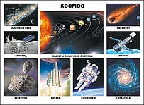 Космос (плакат)