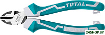 THT230706S
