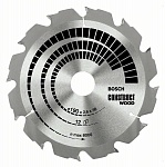 Картинка Пильный диск Bosch 2.608.640.634