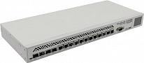 Картинка Коммутатор MikroTik Cloud Core Router 1036-12G-4S (CCR1036-12G-4S)