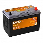 Картинка Автомобильный аккумулятор DETA Power DB954 (95 А·ч)