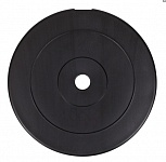 Картинка Композитный диск ATLAS SPORT 1,25 кг