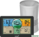 Wezzer PLUS LP70 78897