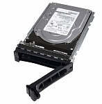 Картинка SSD Dell 400-AZUN 480GB