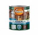 Антисептик Pinotex Classic Plus 3 в 1 9 л (тиковое дерево)