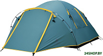 Картинка Кемпинговая палатка Coyote Kansas-4 (зеленый)