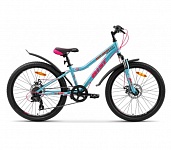Картинка Велосипед Aist Rosy Junior 1.1 2021 (24, бирюзовый)