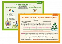 Музыка. 3 кл. Демонстрационные плакаты (12 плакатов на 6 листах ф. А2 + методические рекомендации)