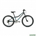 Велосипед FORWARD TITAN 24 1.0 2022 RBK22FW24018 (темно-серый/бирюзовый)