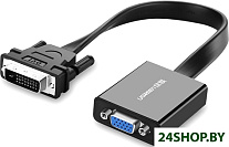 MM108 40259 DVI - VGA