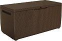 Сундук Keter Capri Deck Box 302l